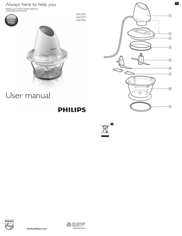 Philips HR1396/56 User manual Philips HR1396/56 User manual