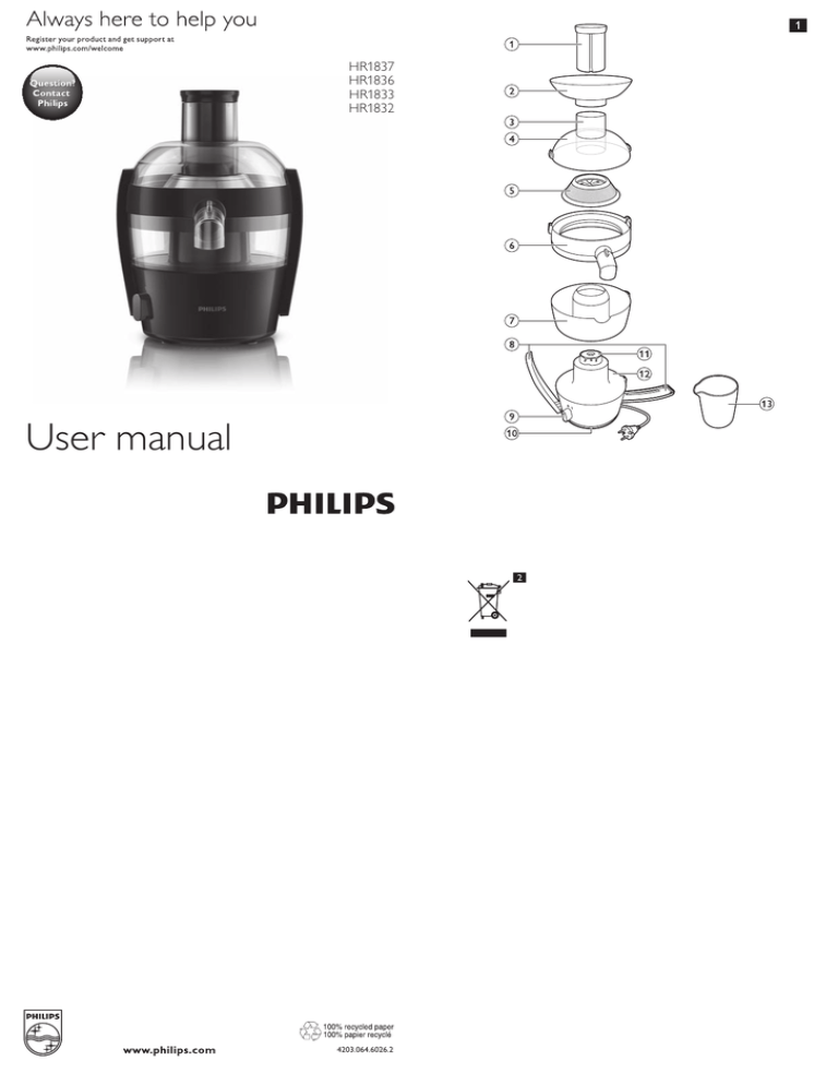 Philips HR1832 User manual Philips HR1832 User manual