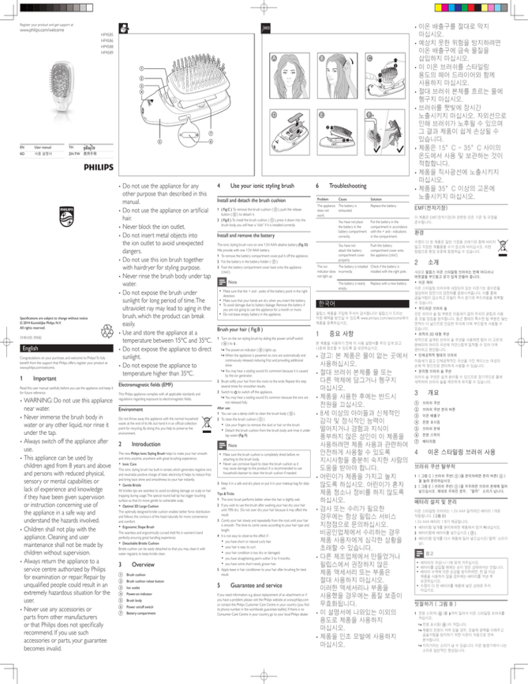 Philips HP4585, HP4585/00, HP4588/00, HP4588/05, HP4588, HP4589/05, HP4586/05, HP4585/05, HP4586/00 User manual Philips HP4585, HP4585/00, HP4588/00, HP4588/05, HP4588, HP4589/05, HP4586/05, HP4585/05, HP4586/00 User manual