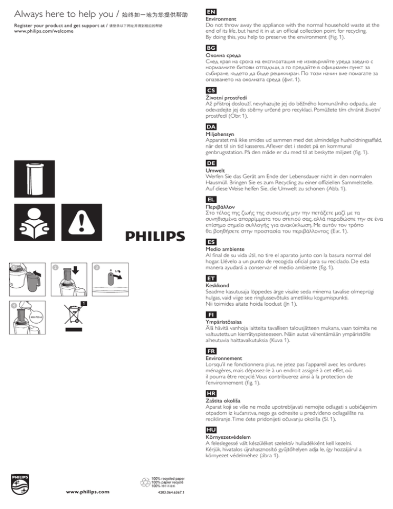 Philips HR1802, HR1802/00 User manual Philips HR1802, HR1802/00 User manual