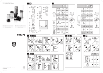 Philips HR2877 User manual Philips HR2877 User manual