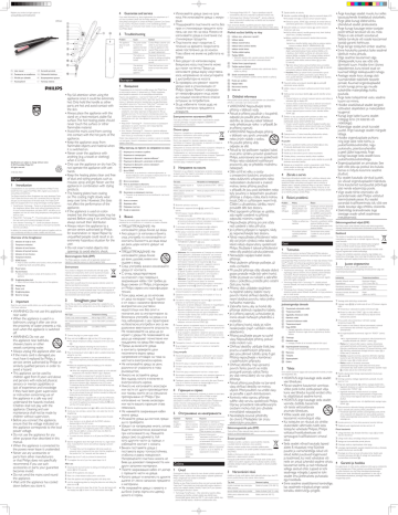 Philips HP8363, HP8363/03 User manual Philips HP8363, HP8363/03 User manual