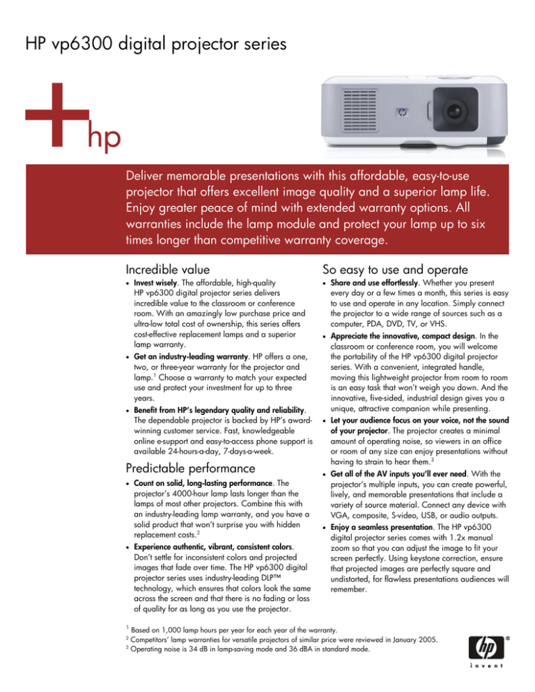 HP L1696A Datasheet HP L1696A Datasheet