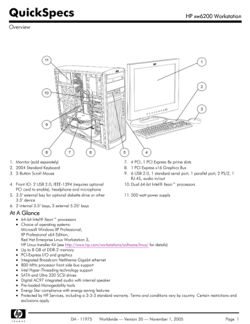 HP EN558AW Datasheet HP EN558AW Datasheet