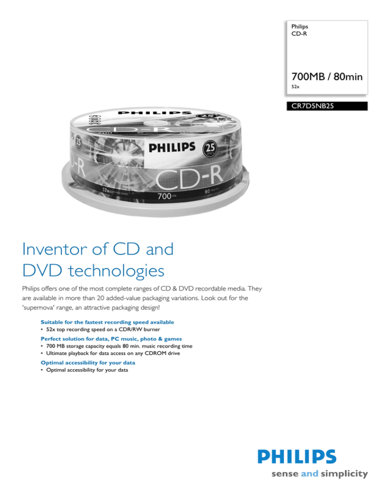 Philips 908210004632 Datasheet Philips 908210004632 Datasheet
