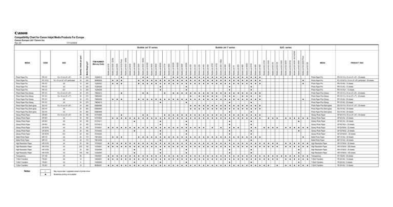 Canon 1045A003 Datasheet Canon 1045A003 Datasheet