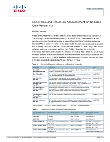 Cisco UNITYV4-100USR= Datasheet | Manualzz