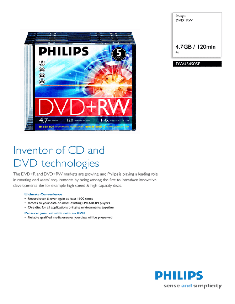 Philips 908210004595 Datasheet Philips 908210004595 Datasheet