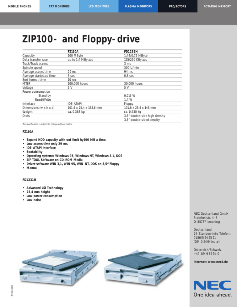 Sony 50029291, 50016845/50029283, 50023702/50029291, 50029164, 50029282/50029164 Datasheet Sony 50029291, 50016845/50029283, 50023702/50029291, 50029164, 50029282/50029164 Datasheet