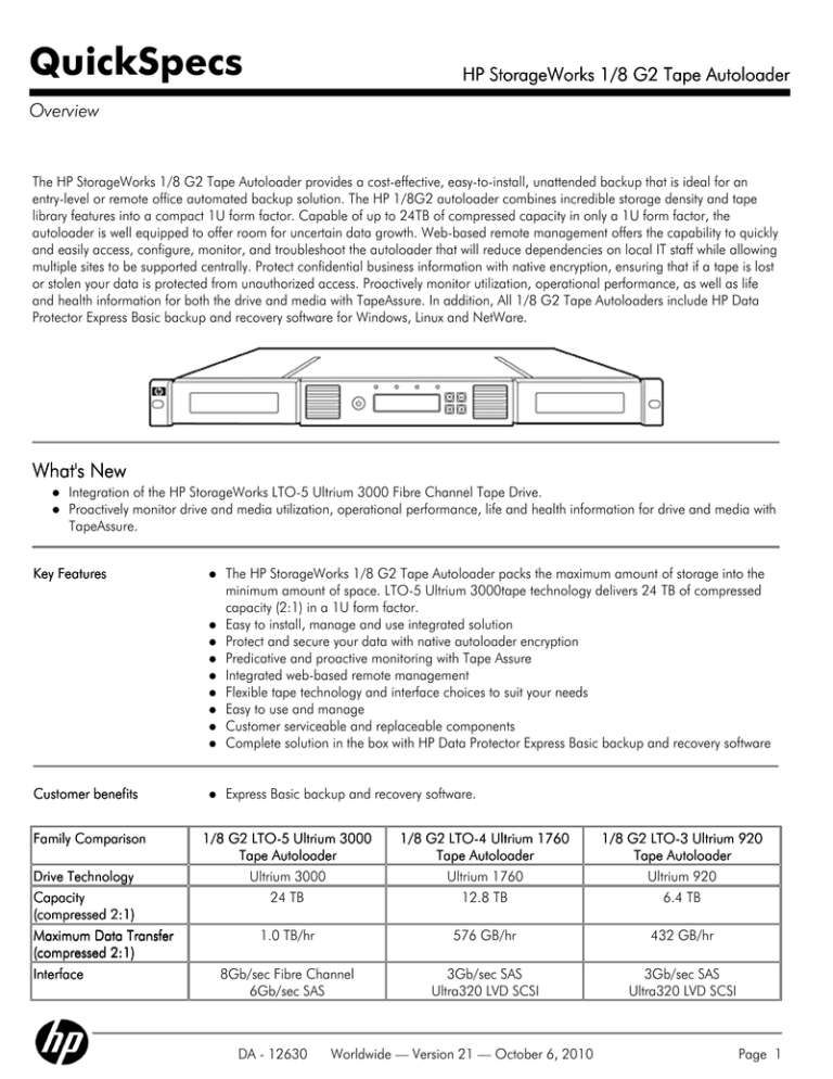 HP AK377A, AH558A Datasheet HP AK377A, AH558A Datasheet