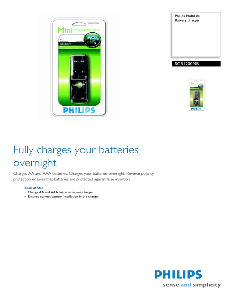 Philips SCB1200 Datasheet Philips SCB1200 Datasheet