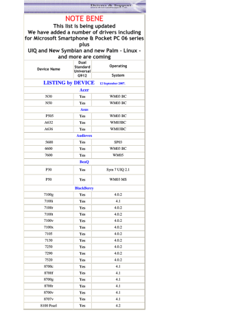 adapt 8717568394909 Datasheet adapt 8717568394909 Datasheet