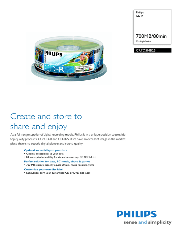 Philips CR7D5HB25/17 Datasheet Philips CR7D5HB25/17 Datasheet