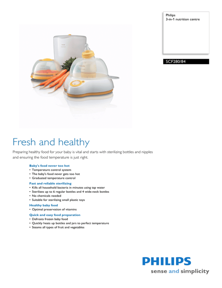 Philips SCF280/84 Datasheet Philips SCF280/84 Datasheet