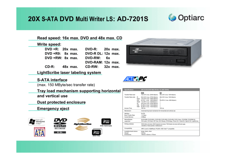 Sony 30649600, 30649580, AD-7201S-0S, 30649560, AD-7201S-01, AD-7201S-0B Datasheet Sony 30649600, 30649580, AD-7201S-0S, 30649560, AD-7201S-01, AD-7201S-0B Datasheet