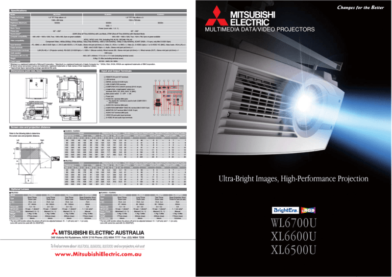 Mitsubishi Electric XL6500U Datasheet Mitsubishi Electric XL6500U Datasheet