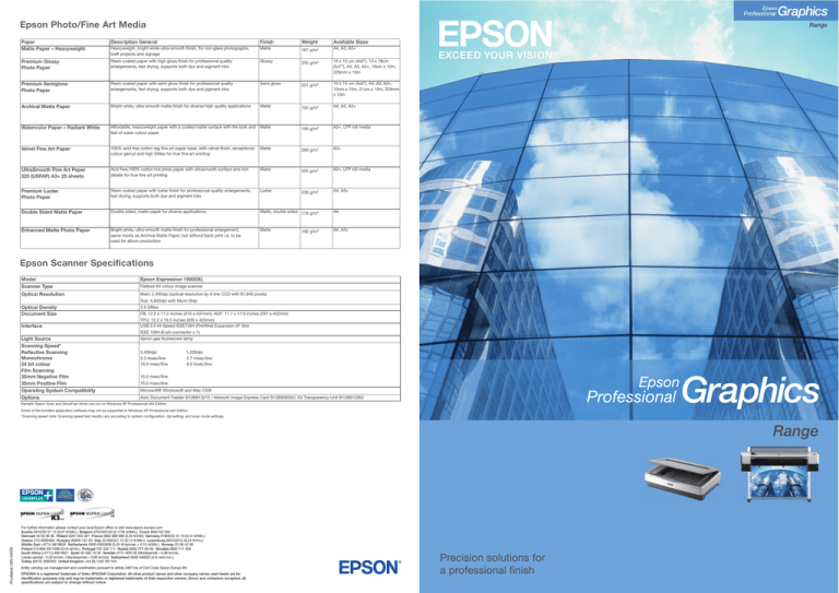 Epson C11C635021JA Datasheet Epson C11C635021JA Datasheet