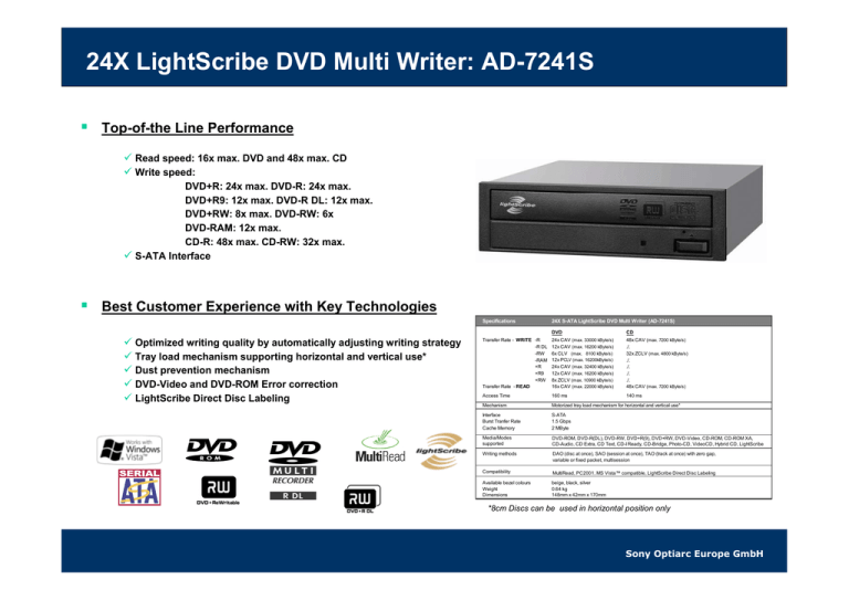 Sony 030658430, 30649660, 30649620, 30658430, 30649620/30656690 Datasheet Sony 030658430, 30649660, 30649620, 30658430, 30649620/30656690 Datasheet