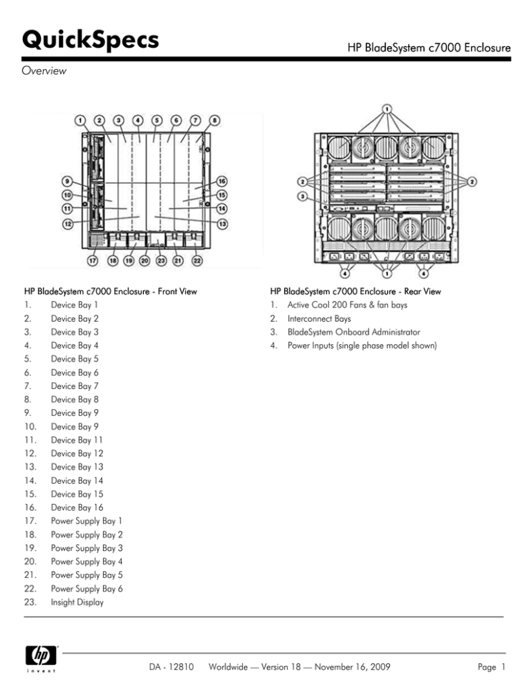 HP 507014-B21-BUN2, 507014-B21-BUN1 Datasheet HP 507014-B21-BUN2, 507014-B21-BUN1 Datasheet