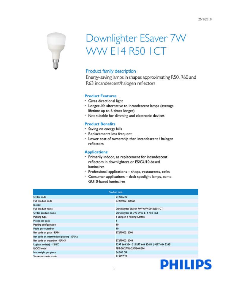 Philips 21200625 Datasheet Philips 21200625 Datasheet