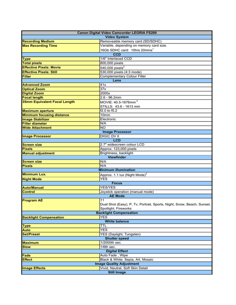 Canon 3428B004 Datasheet Canon 3428B004 Datasheet