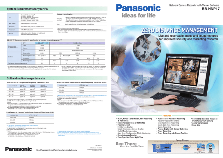 Panasonic BB-HNP17CE Datasheet Panasonic BB-HNP17CE Datasheet