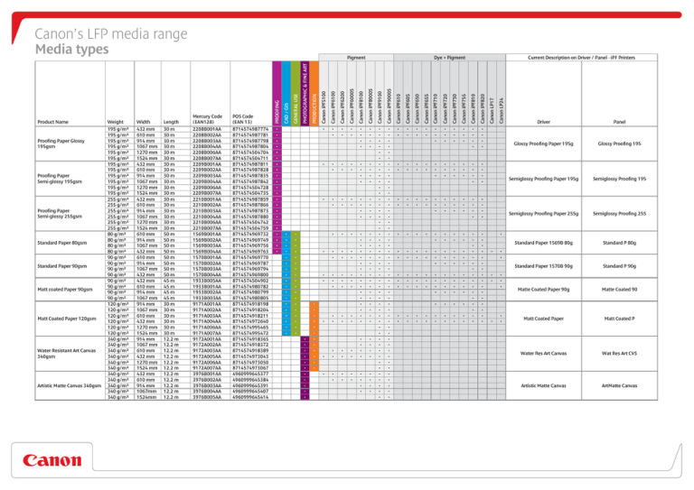 Canon 1564B014, 1564B002, 1564B008, 1564B003, 1565B002, 1565B014, 1565B004, 1564B004, 1564B009, 1564B005 Datasheet Canon 1564B014, 1564B002, 1564B008, 1564B003, 1565B002, 1565B014, 1565B004, 1564B004, 1564B009, 1564B005 Datasheet