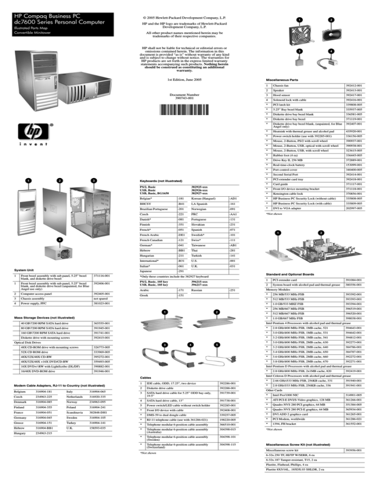 HP 392412-001 Datasheet HP 392412-001 Datasheet