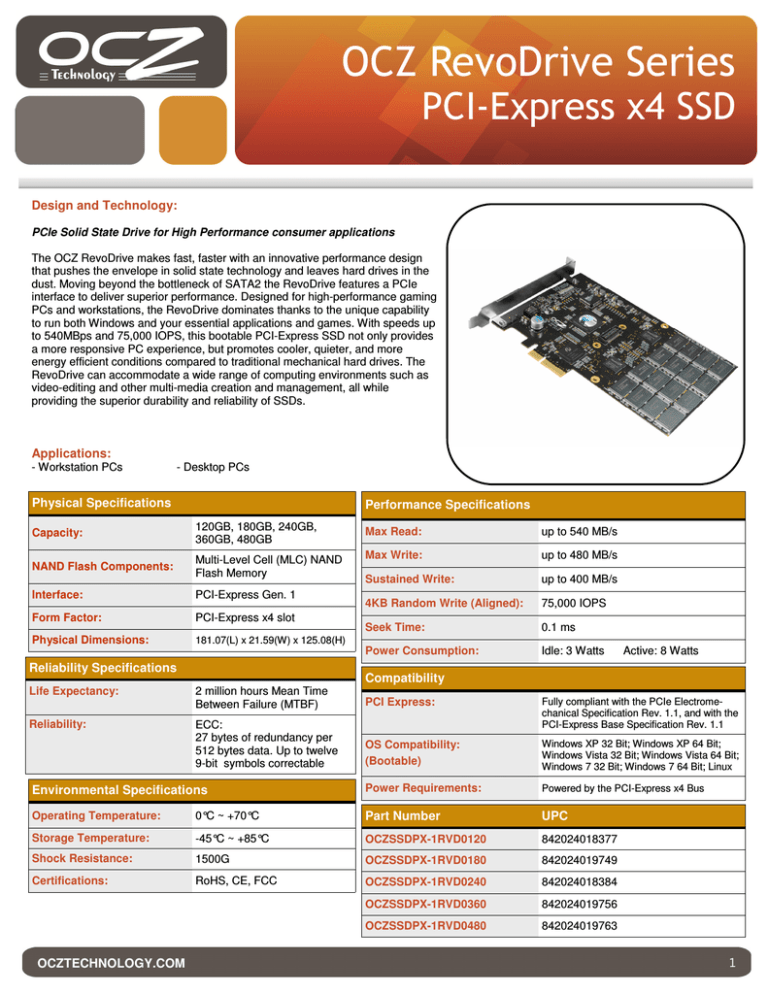 OCZ Technology OCZSSDPX-1RVD0180, OCZSSDPX-1RVD0480 Datasheet OCZ Technology OCZSSDPX-1RVD0180, OCZSSDPX-1RVD0480 Datasheet