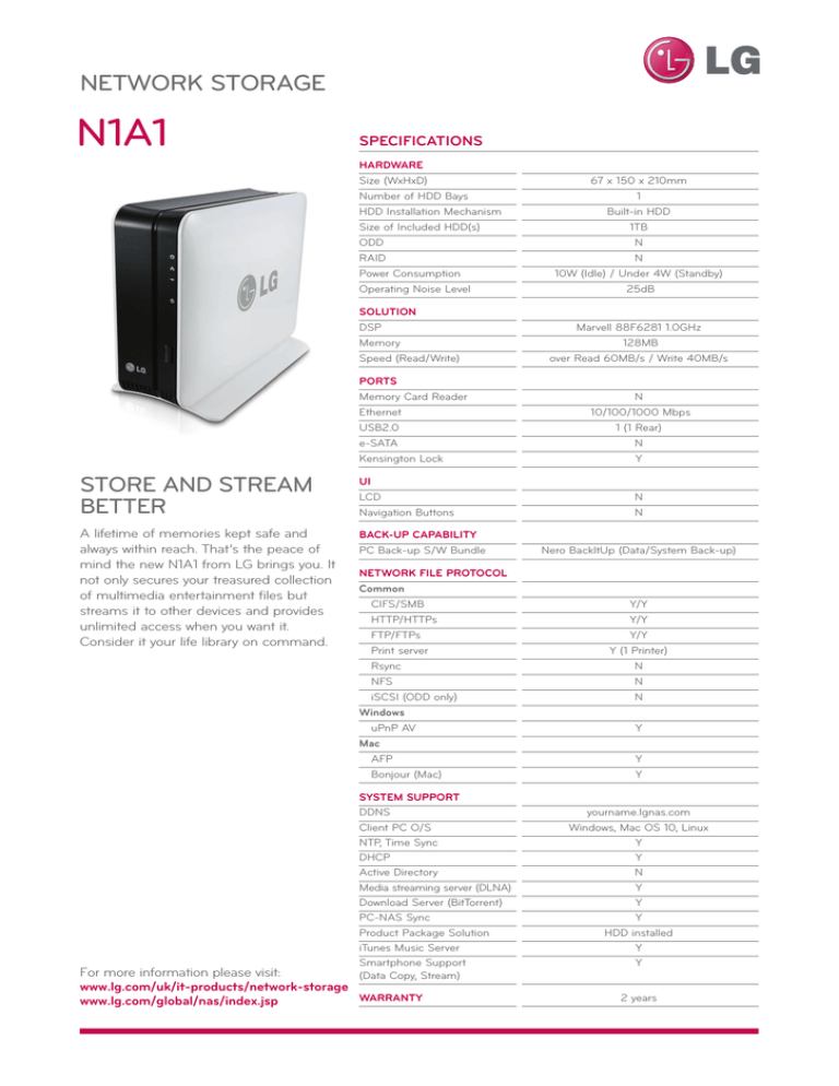 LG N1A1DD1.AUAR Datasheet LG N1A1DD1.AUAR Datasheet