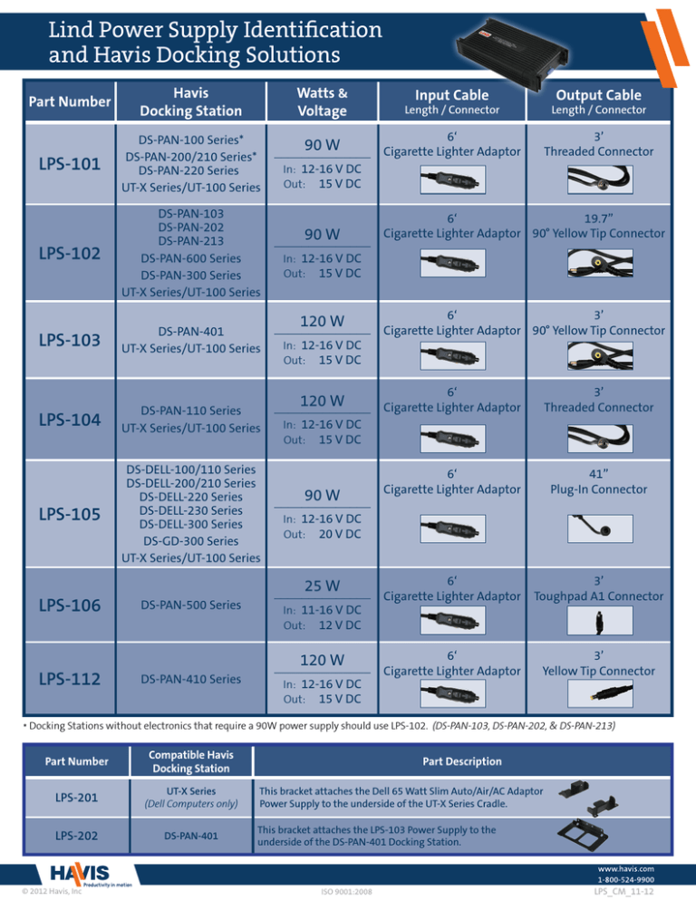 Panasonic LPS-104-P, LPS-103-P, LPS-112, LPS-101-P, LPS-106-P, LPS-102-P Datasheet Panasonic LPS-104-P, LPS-103-P, LPS-112, LPS-101-P, LPS-106-P, LPS-102-P Datasheet
