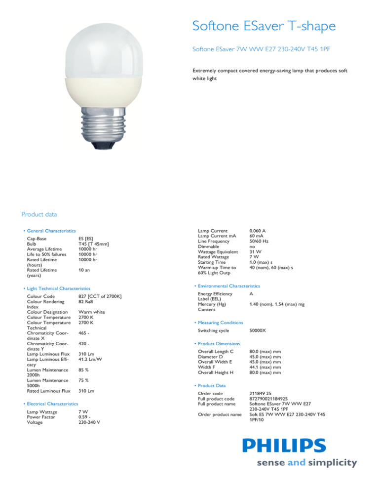 Philips 21184925 Datasheet Philips 21184925 Datasheet
