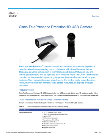Cisco PrecisionHD Datasheet | Manualzz Cisco PrecisionHD Datasheet | Manualzz
