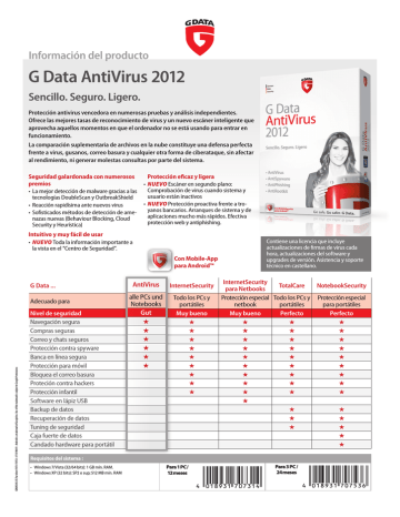 G DATA Antivirus 2012, 3u, 1Y, RNW, DVD Ficha de datos | Manualzz
