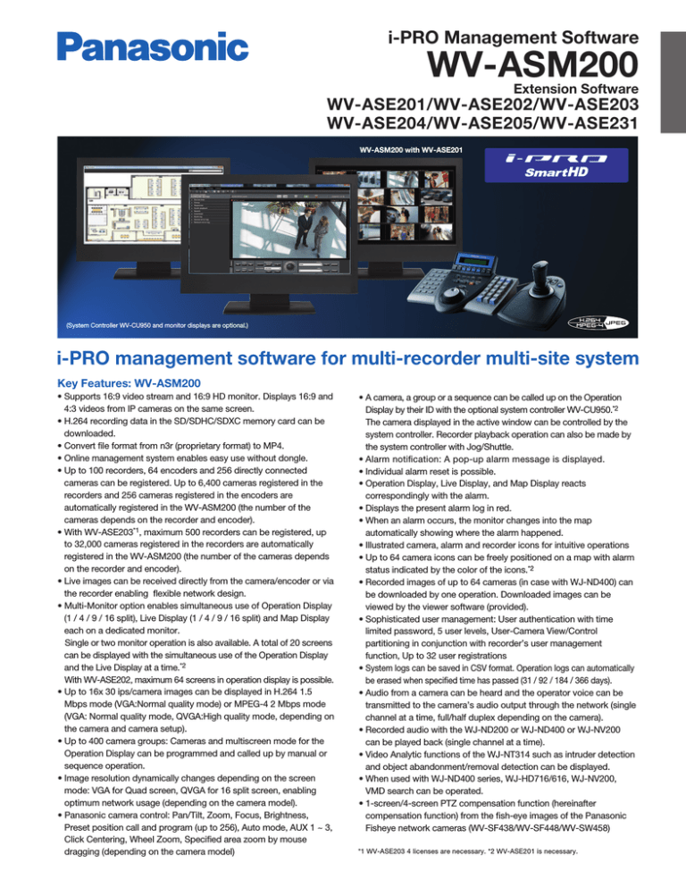 Panasonic WV-ASM200E Datasheet Panasonic WV-ASM200E Datasheet