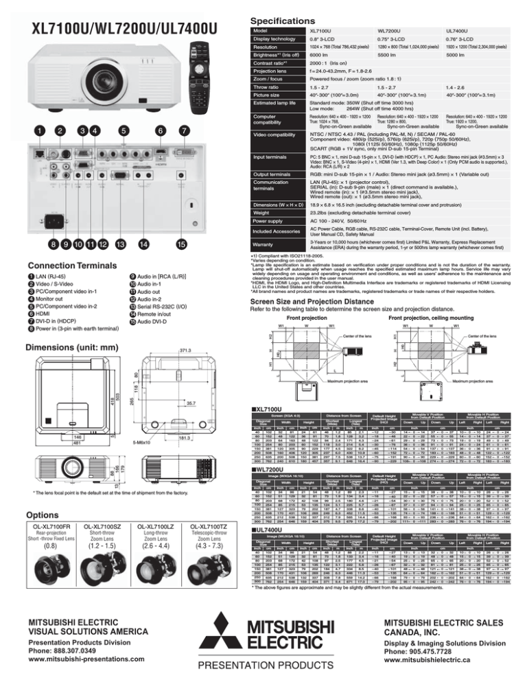 Mitsubishi Electric XL7100U Datasheet Mitsubishi Electric XL7100U Datasheet