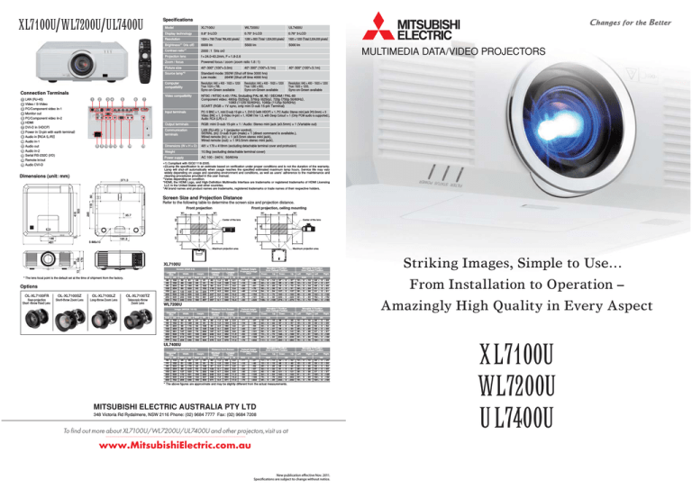 Mitsubishi Electric OL-XL7100SZ, OL-XL7100LZ, OL-XL7100TZ, OL-XL7100FR Datasheet Mitsubishi Electric OL-XL7100SZ, OL-XL7100LZ, OL-XL7100TZ, OL-XL7100FR Datasheet