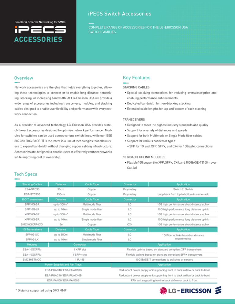 LG ESA-PUAC10, ESA-FAN50, ESA-STC30, ESA-STC130 Datasheet LG ESA-PUAC10, ESA-FAN50, ESA-STC30, ESA-STC130 Datasheet