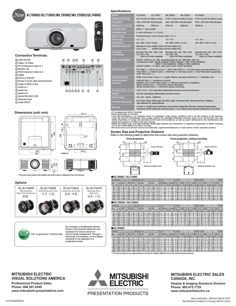 Mitsubishi Electric XL7000U Datasheet Mitsubishi Electric XL7000U Datasheet