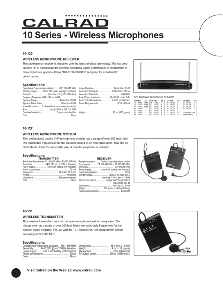 Calrad Electronics 40-998-HS Datasheet Calrad Electronics 40-998-HS Datasheet
