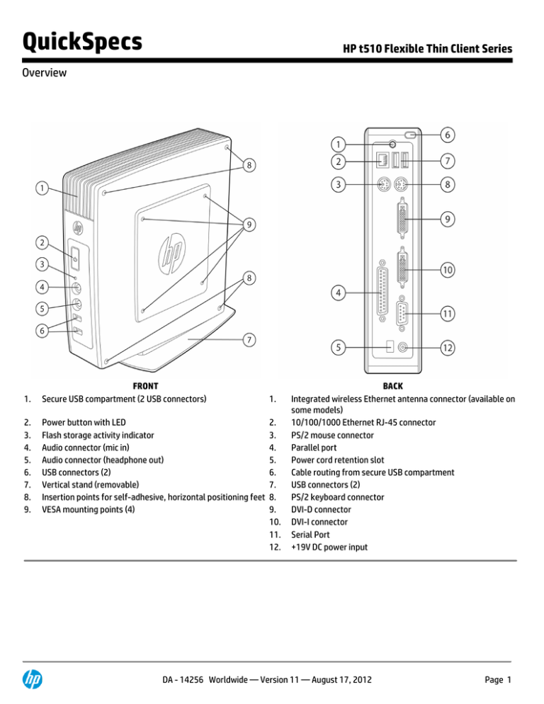 HP C9E66AA, C9E64AA Datasheet HP C9E66AA, C9E64AA Datasheet