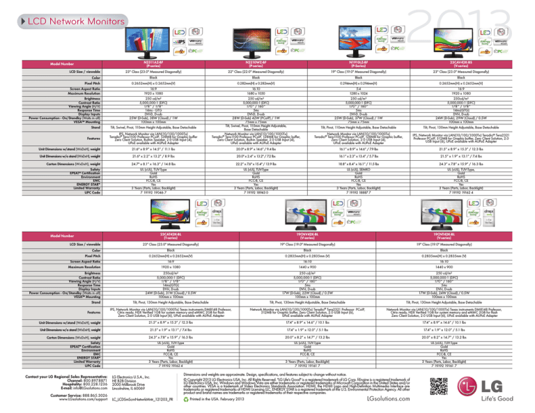 LG 19CNV42K-BL Datasheet LG 19CNV42K-BL Datasheet