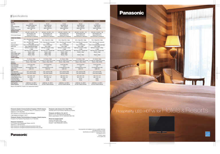 Panasonic TH-65LRU60 Datasheet Panasonic TH-65LRU60 Datasheet