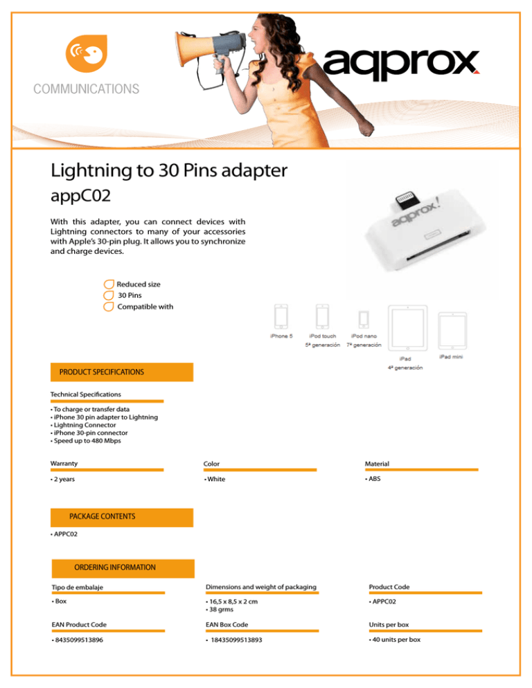 Approx APPC02 Datasheet Approx APPC02 Datasheet