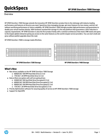 Hewlett Packard Enterprise C8R58A, C8R60A Datasheet Hewlett Packard Enterprise C8R58A, C8R60A Datasheet