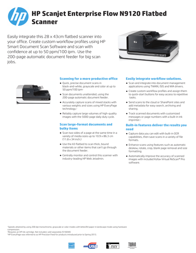 HP L2683B Datasheet HP L2683B Datasheet