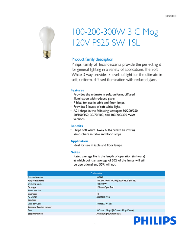Philips 046677101220 Datasheet Philips 046677101220 Datasheet