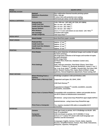Canon 8427B011, 8426B011, 8426B012 Datasheet Canon 8427B011, 8426B011, 8426B012 Datasheet
