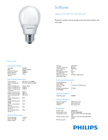 Philips 68206600 energy-saving lamp Datasheet | Manualzz