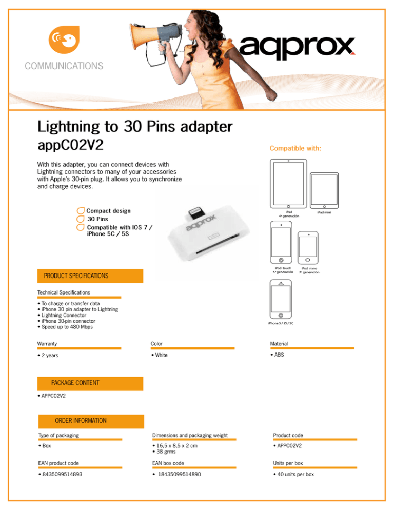 Approx APPC02V2 Datasheet Approx APPC02V2 Datasheet